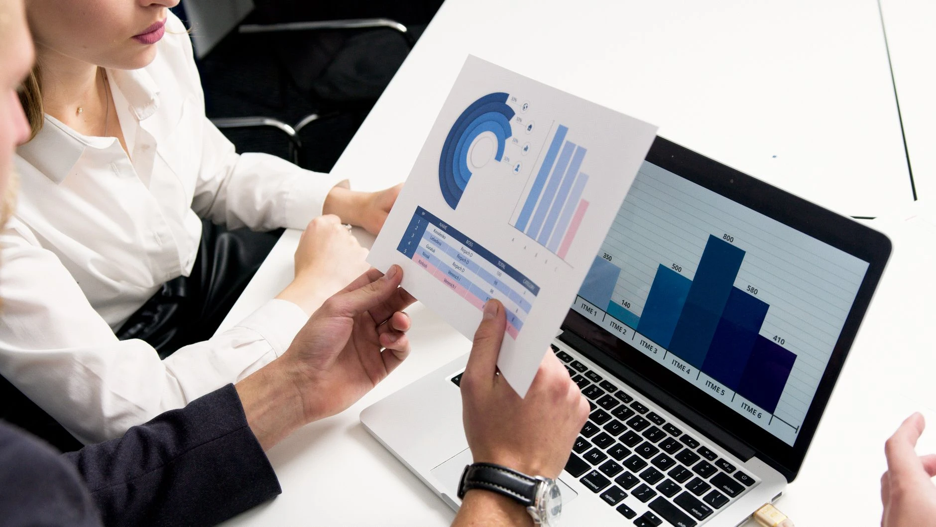Management Advisory consulting session